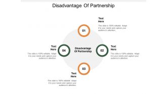 Disadvantage of partnership ppt powerpoint presentation infographic template layout ideas cpb
