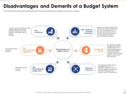 Disadvantages And Demerits Overview Of An Effective Budget System Components And Strategies