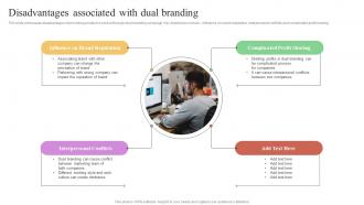 Disadvantages Associated With Dual Branding Multi Brand Marketing Campaign For Audience Engagement