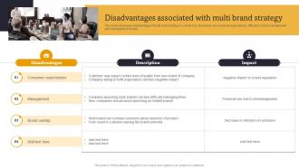Disadvantages Associated With Multi Brand Launch Multiple Brands To Capture Market Share