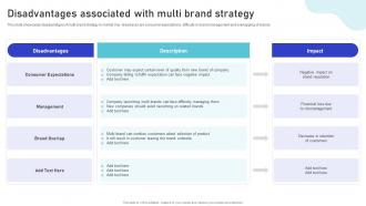 Disadvantages Associated With Multi Brand Multiple Brands Launch Strategy In Target