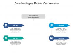 Disadvantages broker commission ppt powerpoint presentation summary tips cpb