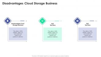 Disadvantages Cloud Storage Business In Powerpoint And Google Slides Cpb