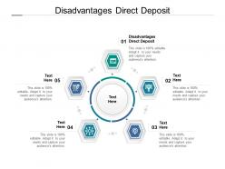 Disadvantages direct deposit ppt powerpoint presentation outline templates cpb