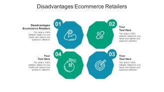 Disadvantages ecommerce retailers ppt powerpoint presentation ideas example cpb