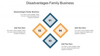 Disadvantages Family Business Ppt Powerpoint Presentation Slides Graphics Cpb