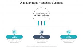 Disadvantages Franchise Business In Powerpoint And Google Slides Cpb