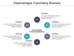 Disadvantages franchising business ppt powerpoint presentation file show cpb