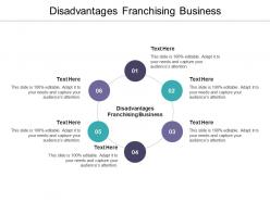 Disadvantages franchising business ppt powerpoint presentation styles rules cpb