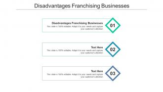 Disadvantages franchising businesses ppt powerpoint presentation slides images cpb