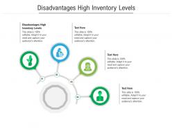 Disadvantages high inventory levels ppt powerpoint presentation outline graphics example cpb