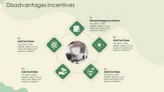 Disadvantages Incentives In Powerpoint And Google Slides Cpb
