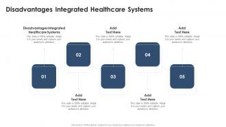 Disadvantages Integrated Healthcare Systems In Powerpoint And Google Slides Cpb