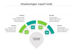 Disadvantages liquid funds ppt powerpoint presentation professional graphics cpb