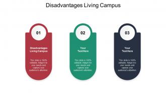 Disadvantages living campus ppt powerpoint presentation pictures graphics cpb