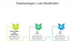 Disadvantages loan modification ppt powerpoint presentation portfolio structure cpb