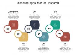 Disadvantages market research ppt powerpoint presentation icon example cpb