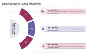 Disadvantages Mass Marketing In Powerpoint And Google Slides Cpb