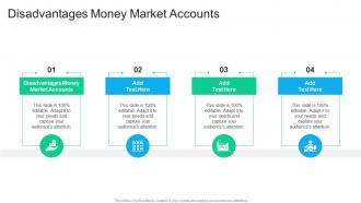 Disadvantages Money Market Accounts In Powerpoint And Google Slides Cpb