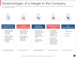 Disadvantages of a merger to the company overview of merger and acquisition