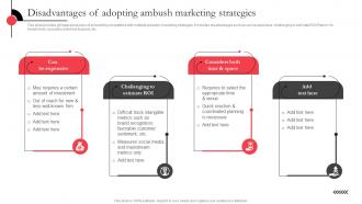 Disadvantages Of Adopting Ambush Marketing Strategies Utilizing Massive Sports Audience MKT SS V