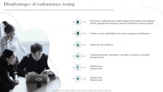 Disadvantages Of Conformance Testing Compliance Testing Ppt Show Graphics Design