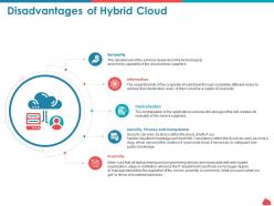 Disadvantages of hybrid cloud centralization ppt powerpoint files