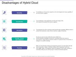 Disadvantages of hybrid cloud public vs private vs hybrid vs community cloud computing