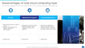 Disadvantages Of Iaas Cloud Computing Layer Infrastructure As A Service Cloud Model It