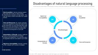 Disadvantages Of Natural Language Processing Natural Language Processing Applications IT