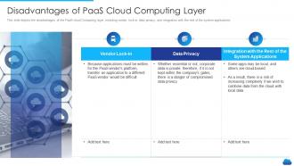Disadvantages of paas cloud computing layer cloud service models it