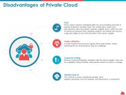 Disadvantages of private cloud capacity ceiling ppt powerpoint styles