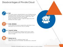Disadvantages of private cloud cloud computing ppt sample