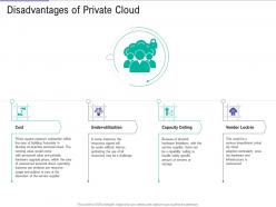Disadvantages of private cloud public vs private vs hybrid vs community cloud computing