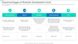 Disadvantages Of Robotic Exoskeleton Suits Robotic Exoskeletons IT Ppt Portrait