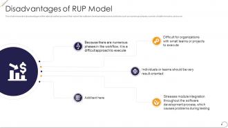 Disadvantages of rup model ppt powerpoint presentation infographics graphics