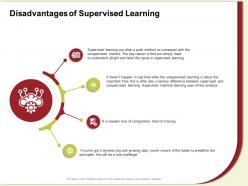Disadvantages of supervised learning line analysis ppt powerpoint presentation gallery influencers