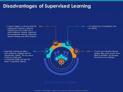 Disadvantages of supervised learning ppt powerpoint presentation show