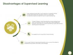 Disadvantages of supervised learning serious ppt powerpoint presentation infographics inspiration