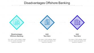 Disadvantages Offshore Banking In Powerpoint And Google Slides Cpb