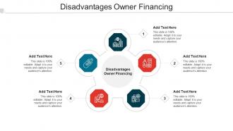 Disadvantages Owner Financing Ppt Powerpoint Presentation Summary Slides Cpb