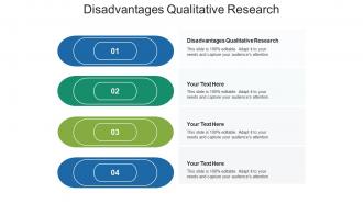 Disadvantages qualitative research ppt powerpoint presentation slides aids cpb
