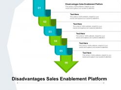Disadvantages sales enablement platform ppt powerpoint presentation aids cpb