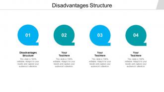 Disadvantages structure ppt powerpoint presentation professional aids cpb