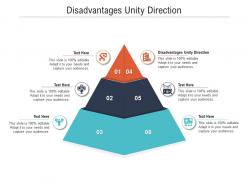 Disadvantages unity direction ppt powerpoint presentation infographics introduction cpb