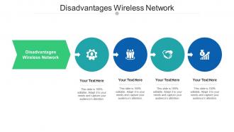Disadvantages wireless network ppt powerpoint presentation diagrams cpb
