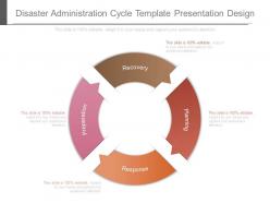 Disaster administration cycle template presentation design