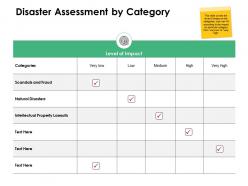 Disaster assessment by category ppt powerpoint presentation styles file formats