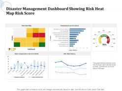 Disaster management dashboard showing risk heat map risk score control ppt powerpoint presentation file
