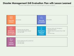 Disaster management drill evaluation plan with lesson learned